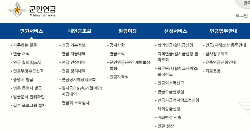 군인연금 홈페이지 