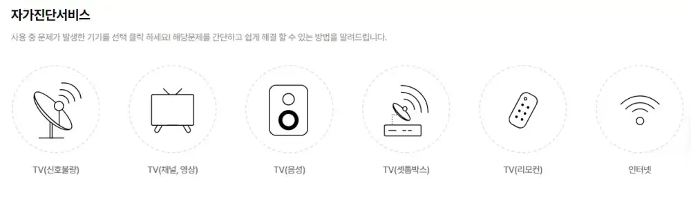 스카이라이프 고객센터 