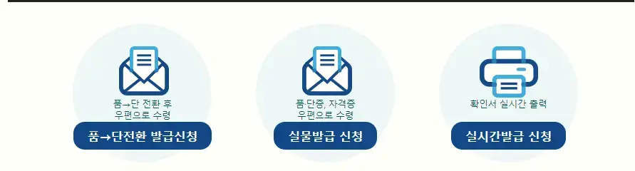 국기원 태권도 단증 조회 