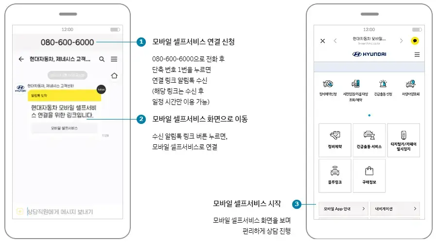 현대자동차 고객센터 