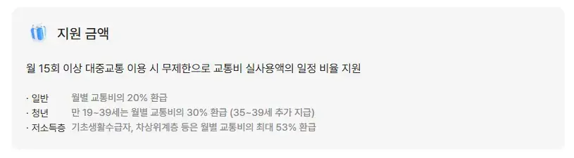 K패스 교통카드 발급 