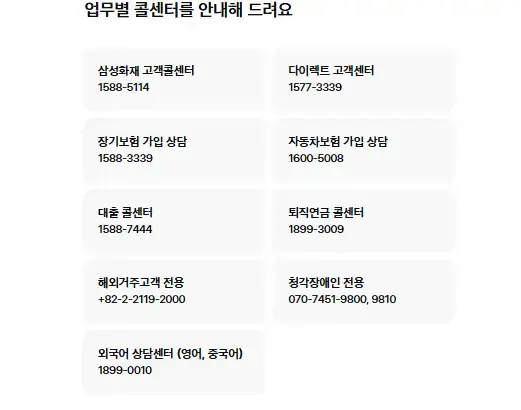 삼성화재 고객센터 전화번호 